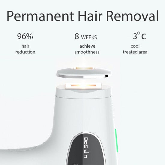 Facial & Body Painless Permanent Hair Removal for Women & Men Online Shopping Store