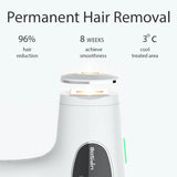 Facial & Body Painless Permanent Hair Removal for Women & Men Online Shopping Store